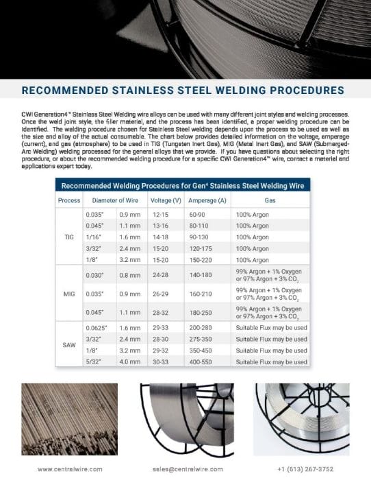 Welding Wire Recommendations - Stainless