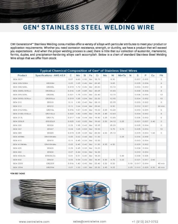 焊丝技术细节 - 不锈钢