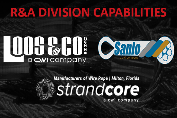 R&A | Capabilities | Contact